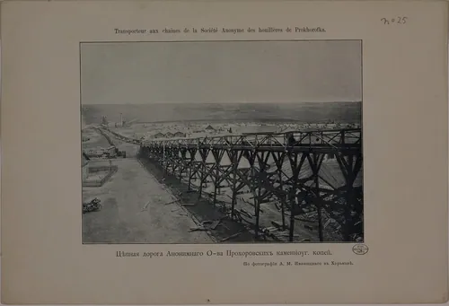 Копальні Прохорова · Юзівка · 1900